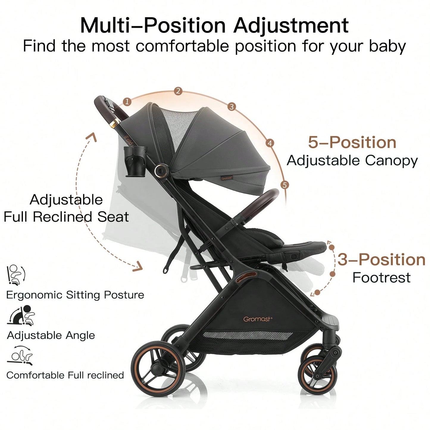 Gromast Gravity Folding Baby Stroller- Portable Travel Toddler Stroller W/ Adjustable Backrest & Canopy, One-Hand Automatic Folding- Dark Gray