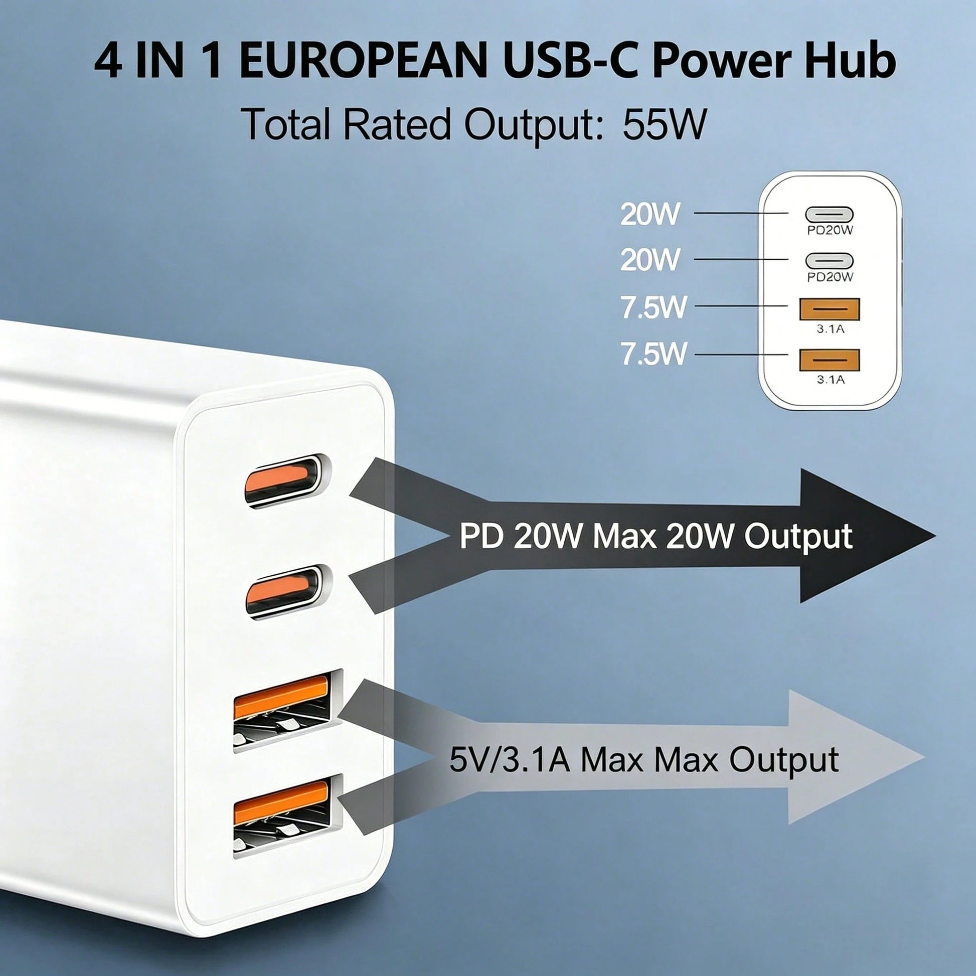 1/2/3pcs 55W 4-Port Power Adapter With 2 USB-A And 2 USB-C Ports, Compatible With IPhone 17/16/15/14/13/12 And Galaxy S26/S25/S24/S23 Series Phones, Suitable For Home, Office And Travel Daily Power Su