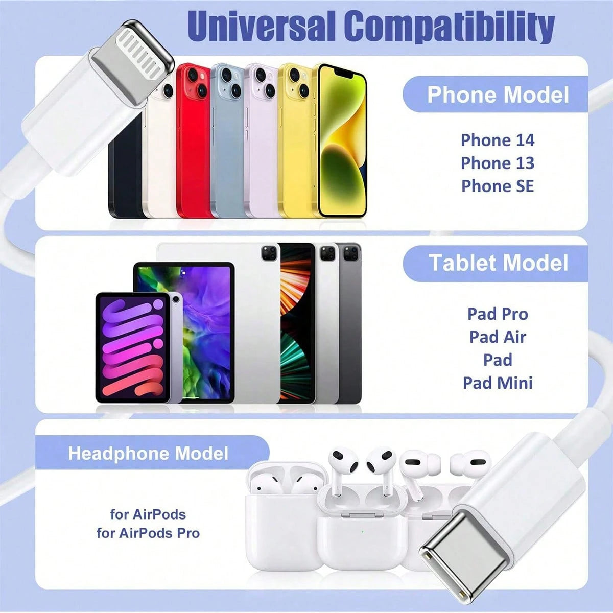1/3/5pcs Apple Lightning Charging Cable, Fast Charging, 3.3FT/100cm Length, Compatible With IPhone 14 13 12 11 Pro Max Plus