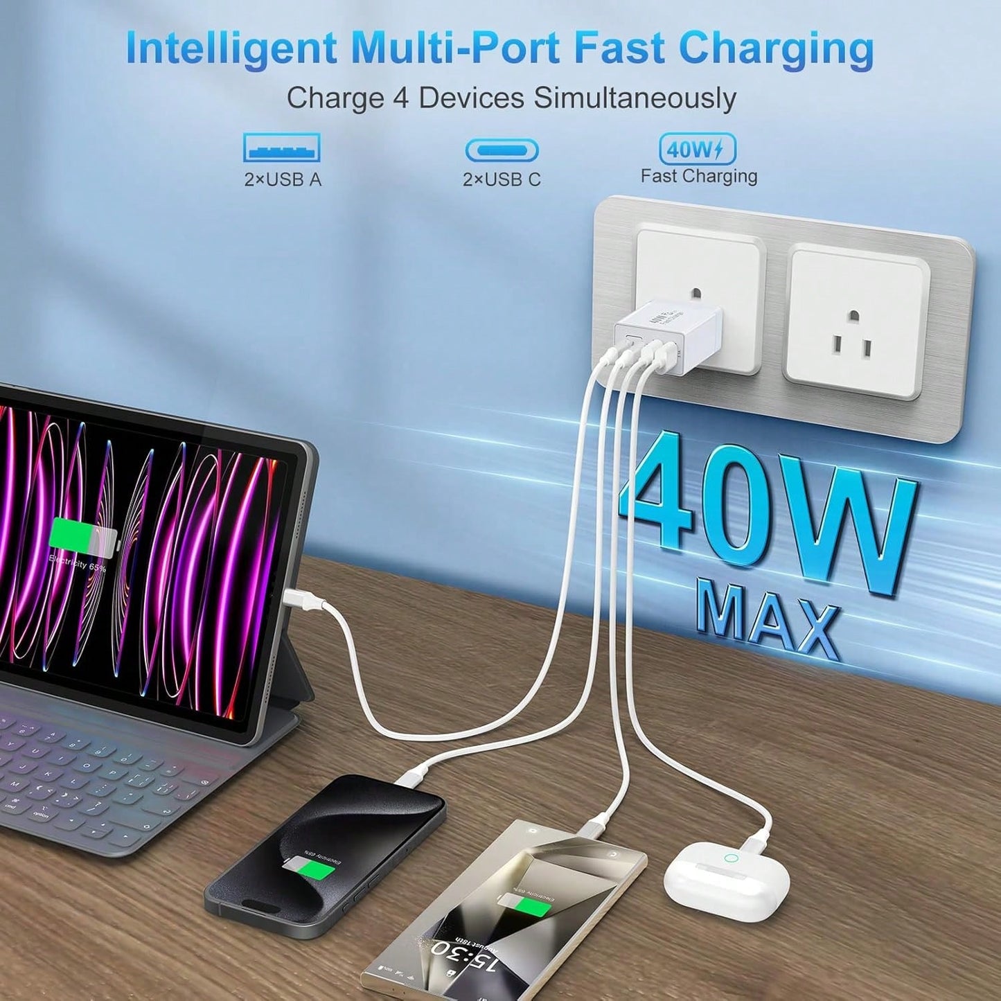 1 Charger, Fast Charger 40W Dual-Port PD+QC Wall Plug Multi-Port, Suitable For Multiple People Charging, Multiple Devices Charging, Meet Home Charging Needs, As Well As Office Desktop Mobile Phone Cha