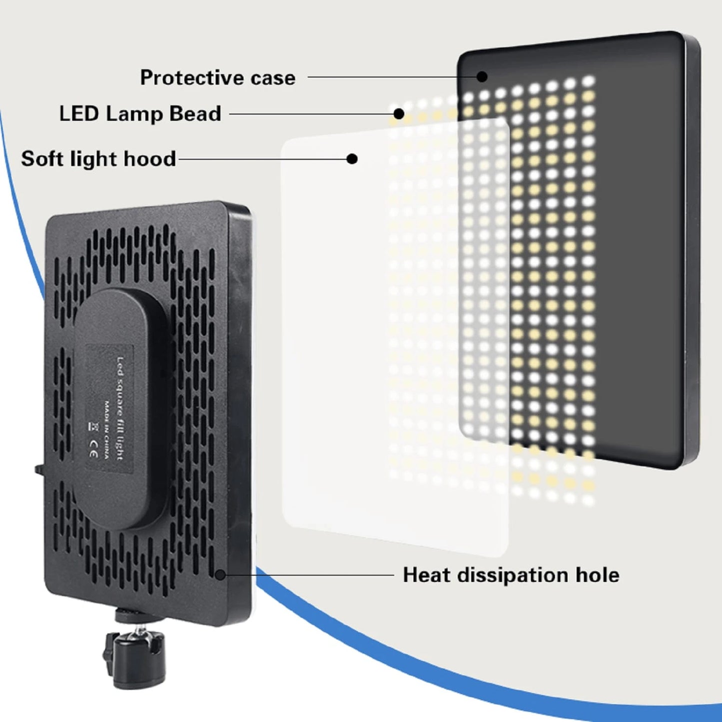 10 Inch LED Square Light, 130cm Adjustable Tripod, Anti Slip Rubber Feet, Stable Tripod, USB Power Supply, 3 Adjustable Colors, Adjustable Brightness, Full Coverage Compatible With Multiple Models Of