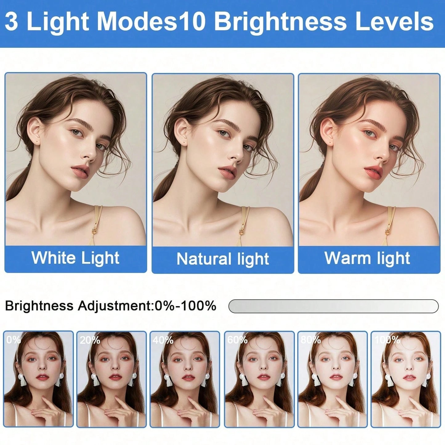 10 Inch LED Square Light, 130cm Adjustable Tripod, Anti Slip Rubber Feet, Stable Tripod, USB Power Supply, 3 Adjustable Colors, Adjustable Brightness, Full Coverage Compatible With Multiple Models Of