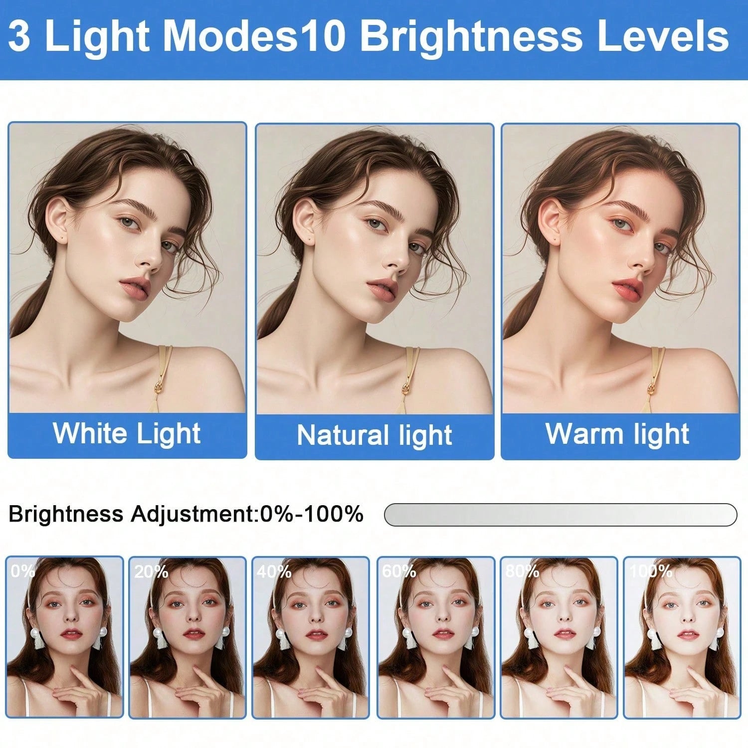 10 Inch LED Square Light, 130cm Adjustable Tripod, Anti Slip Rubber Feet, Stable Tripod, USB Power Supply, 3 Adjustable Colors, Adjustable Brightness, Full Coverage Compatible With Multiple Models Of