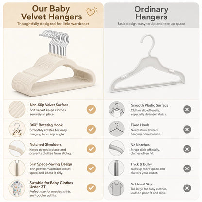 20/10pcspcs Velvet Baby Hangers, Space Saving Kids Closet Organizers For Baby Nursery, Children's Room, Bedroom, Cute Baby Essentials For Newborn