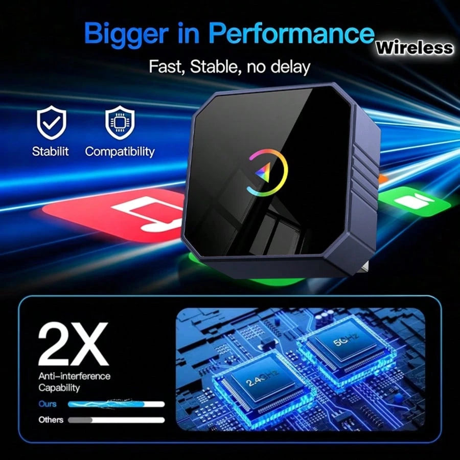 2026 Upgraded 2-In-1 Wireless CarPlay & Android Auto Adapter, Fast Connection, Stable Low-Latency, Wired To Wireless, Plug And Play, Car Upgrade Accessory, Compatible With IOS And Android Devices