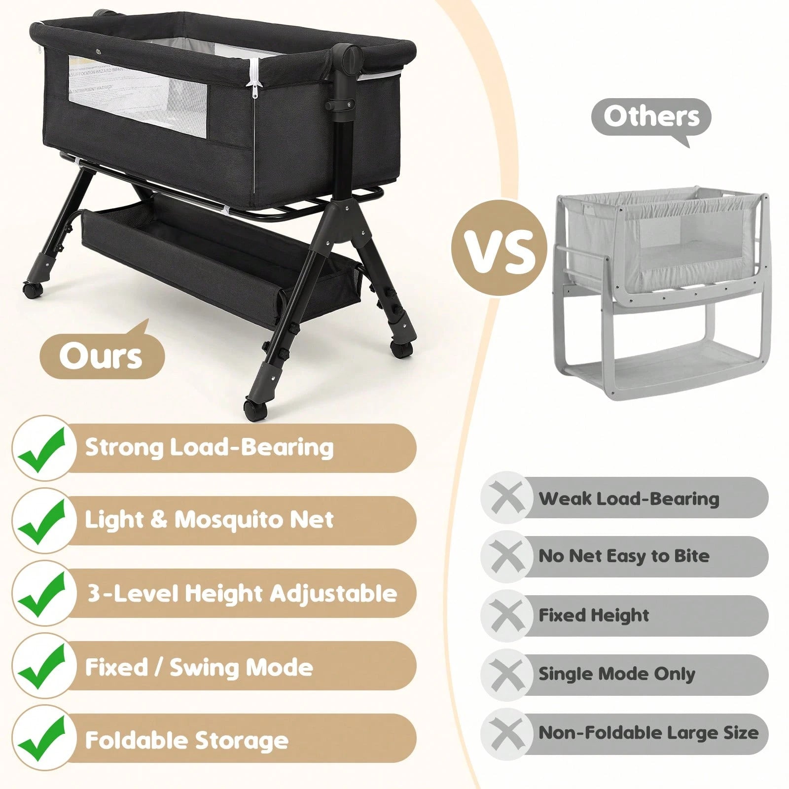 3-In1 Baby Bassinet Bedside Crib, Pack And Play With Storage Basket And Side Zipper,6 Adjustable Height