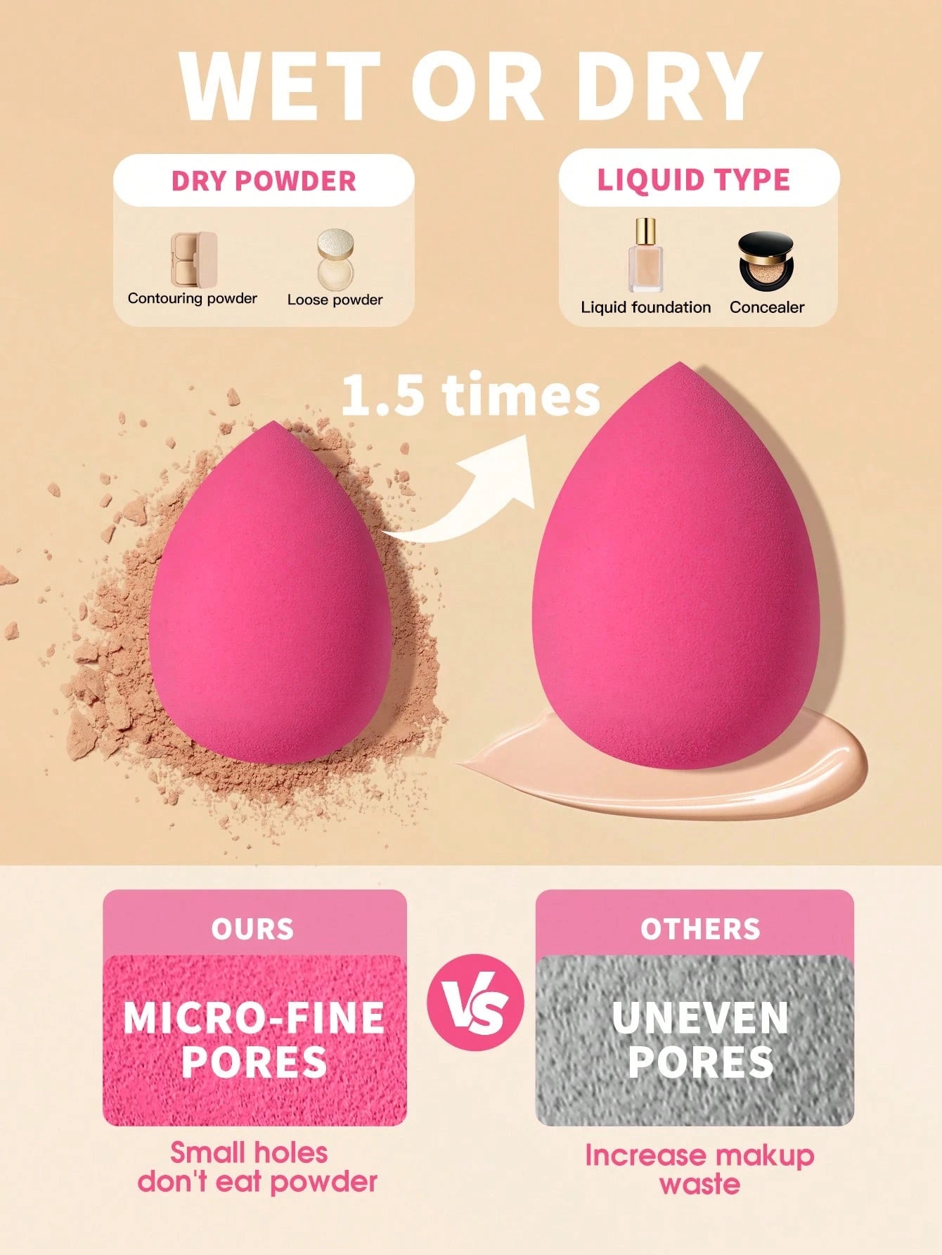5/10/15/25/30/40/50PCS Multicolor Latex Free Makeup Sponges Wet Dry Dual Use Cosmetic Sponges For Foundation Liquid Cream Powder Seamless Blending Portable Vanity Bedroom Travel Affordable Makeup Acce