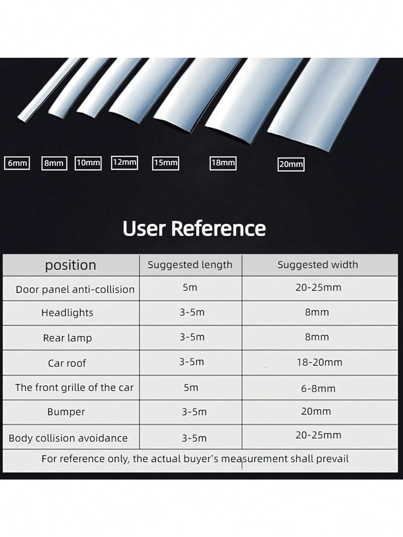 5m/197in Car Decorative Strip- Electroplated Glossy Finish, Suitable For Car Body And Windows, Anti-Scratch Bumper Protection Strip, Car Door Edge Protection Strip, Car Door Edge Decorative Strip, Ca