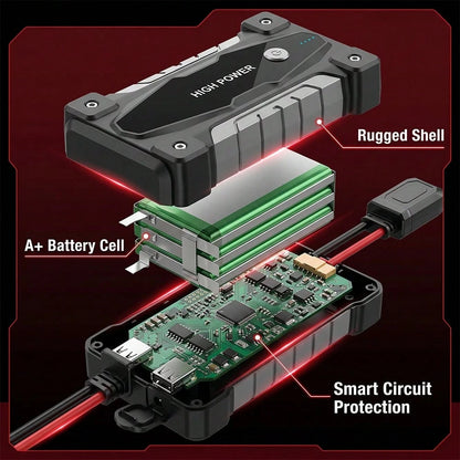 8000mAh Jump Starter For Car Battery, 12V Portable Auto Booster Pack With 800A Peak Current, Smart Battery Clamps, Digital Display, LED Flashlight With SOS, Emergency Power Bank For Gasoline And Vehic