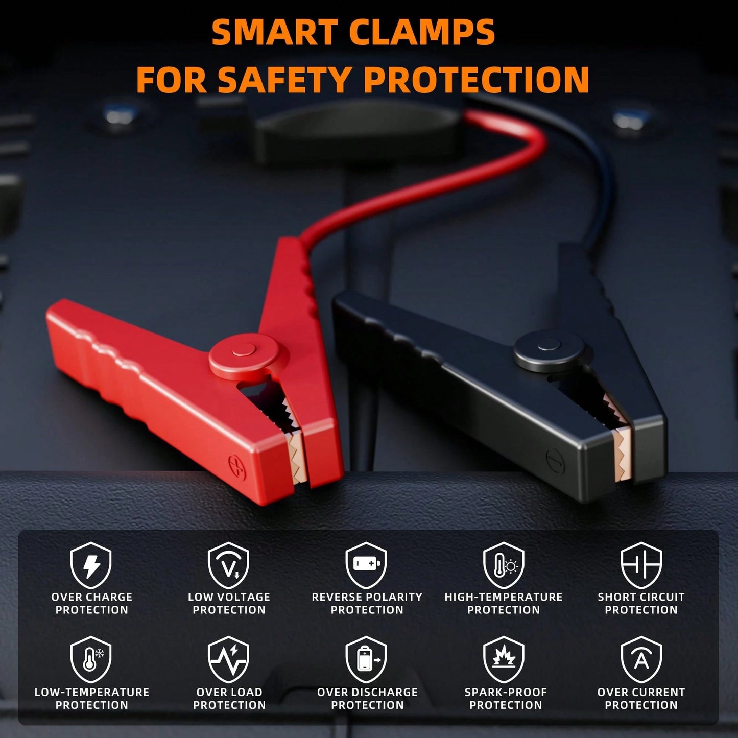 9-In-1 Multi-Functional Jump Starter With Air Compressor, 6000mAh Battery + 150PSI Peak Inflation, Digital Display Tire Inflator + Dual Fast Charging (Car/USB), LED Lighting, Compatible With 10L Gasol