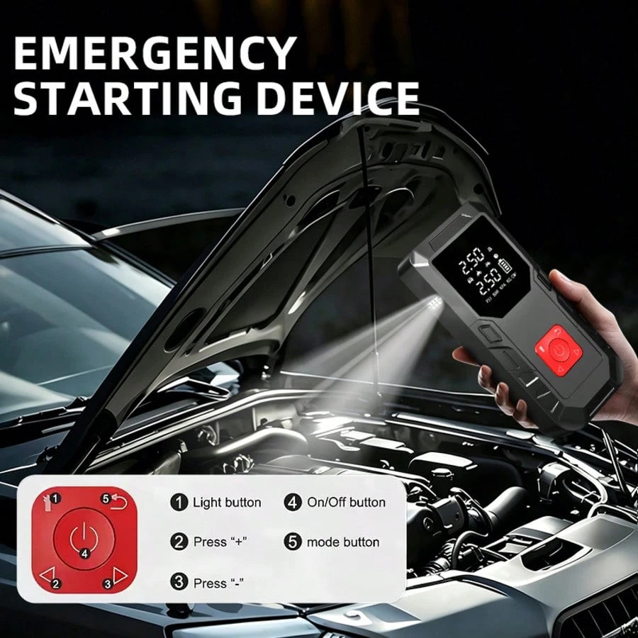 9-In-1 Multi-Functional Jump Starter With Air Compressor, 6000mAh Battery + 150PSI Peak Inflation, Digital Display Tire Inflator + Dual Fast Charging (Car/USB), LED Lighting, Compatible With 10L Gasol