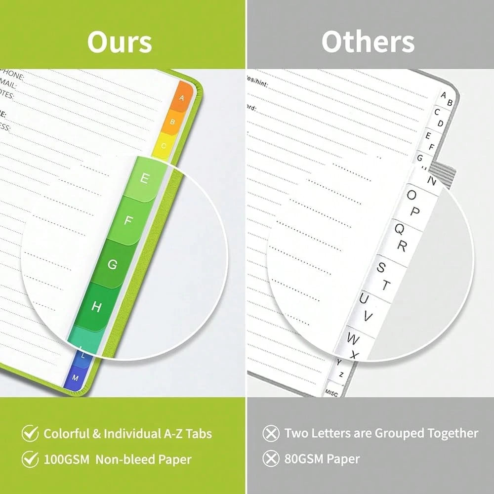 Address Book With Alphabetical Tabs-Address And Password Book For Seniors- Hardcover Spiral Bound Phone Book- Record Contacts,Website Login Passwords, Special Days-5.7\ X 7.7\, Grass Gre1en
