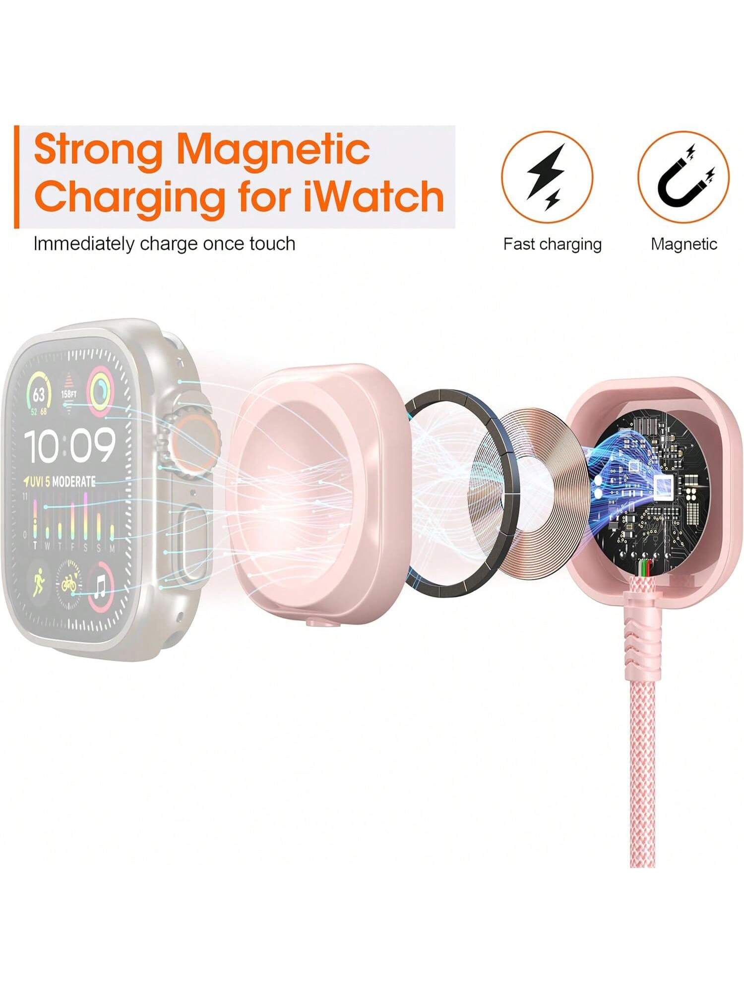 AICHUA For I Watch Charger Multi Charging Cable Nylon Braided USB AM Port To Lightning Type C USB C Cord Watch Magnetic Wireless Charger 3 In 1 Charging Wire For IPhone Android Phone And I Watch Compa