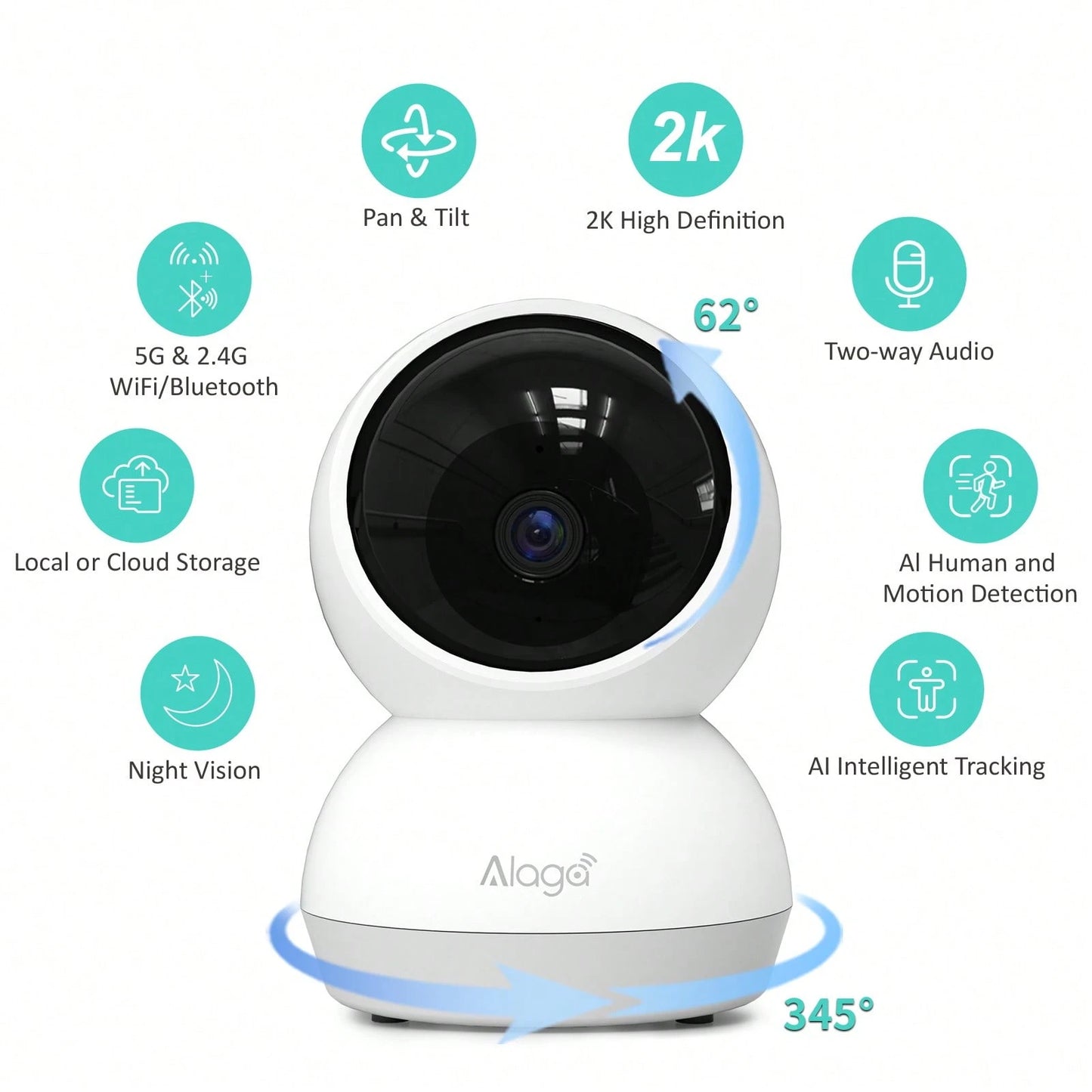 Alaga 2K Baby Monitor Camera- Radiation Free Design, Secure Local Storage, Motion Detection, Two-Way Audio, Night Vision, 360 ° Panoramic Coverage
