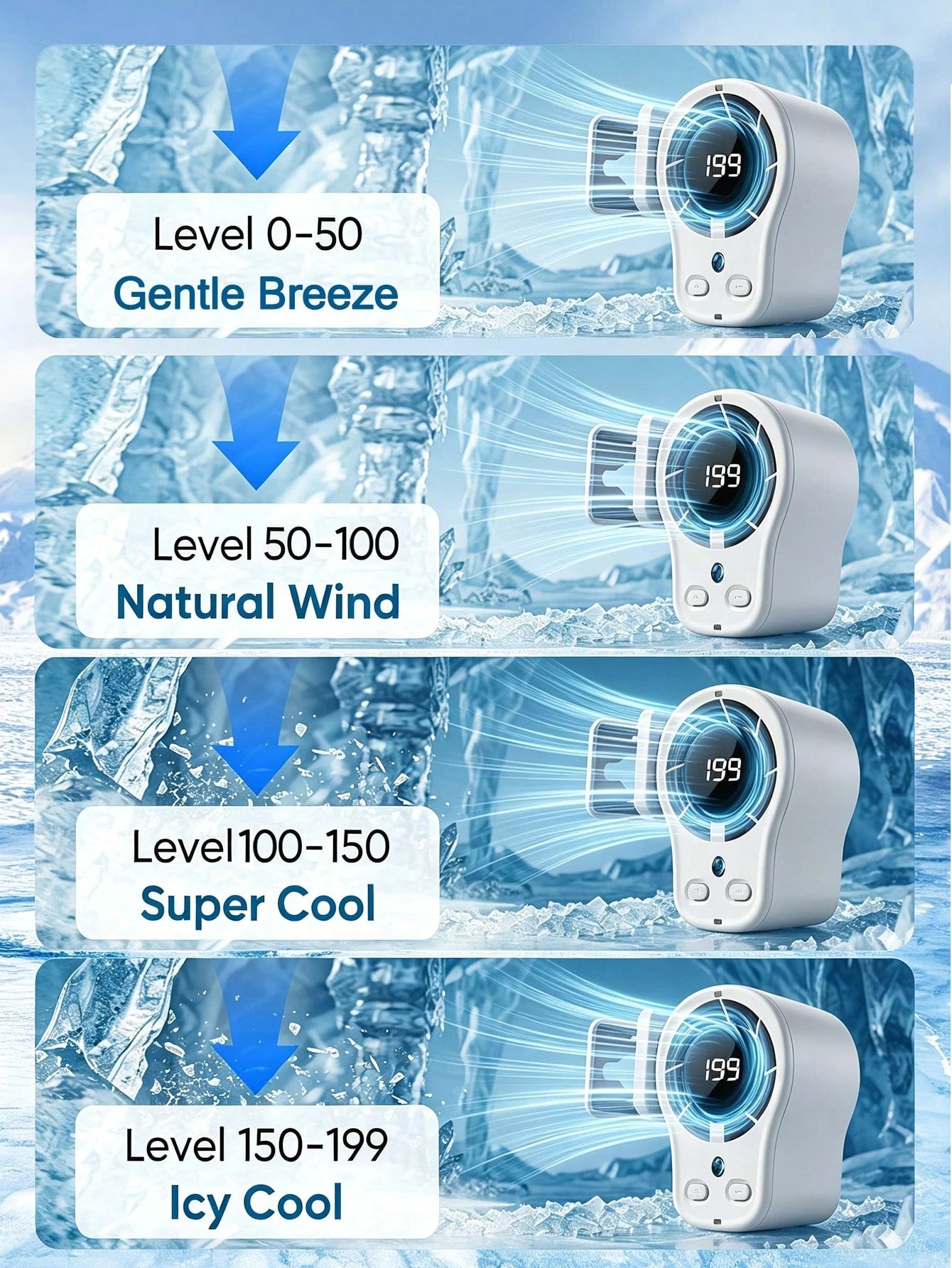 Car Clip-On Fan 360° Rotatable Mini Fan, Suitable For Car Sun Visor, Roof Handle, Seat Belt, Seat, Compact Portable Rechargeable Cooling Fan With LED Display, Suitable For Vehicle, SUV, RV, Van, Strol