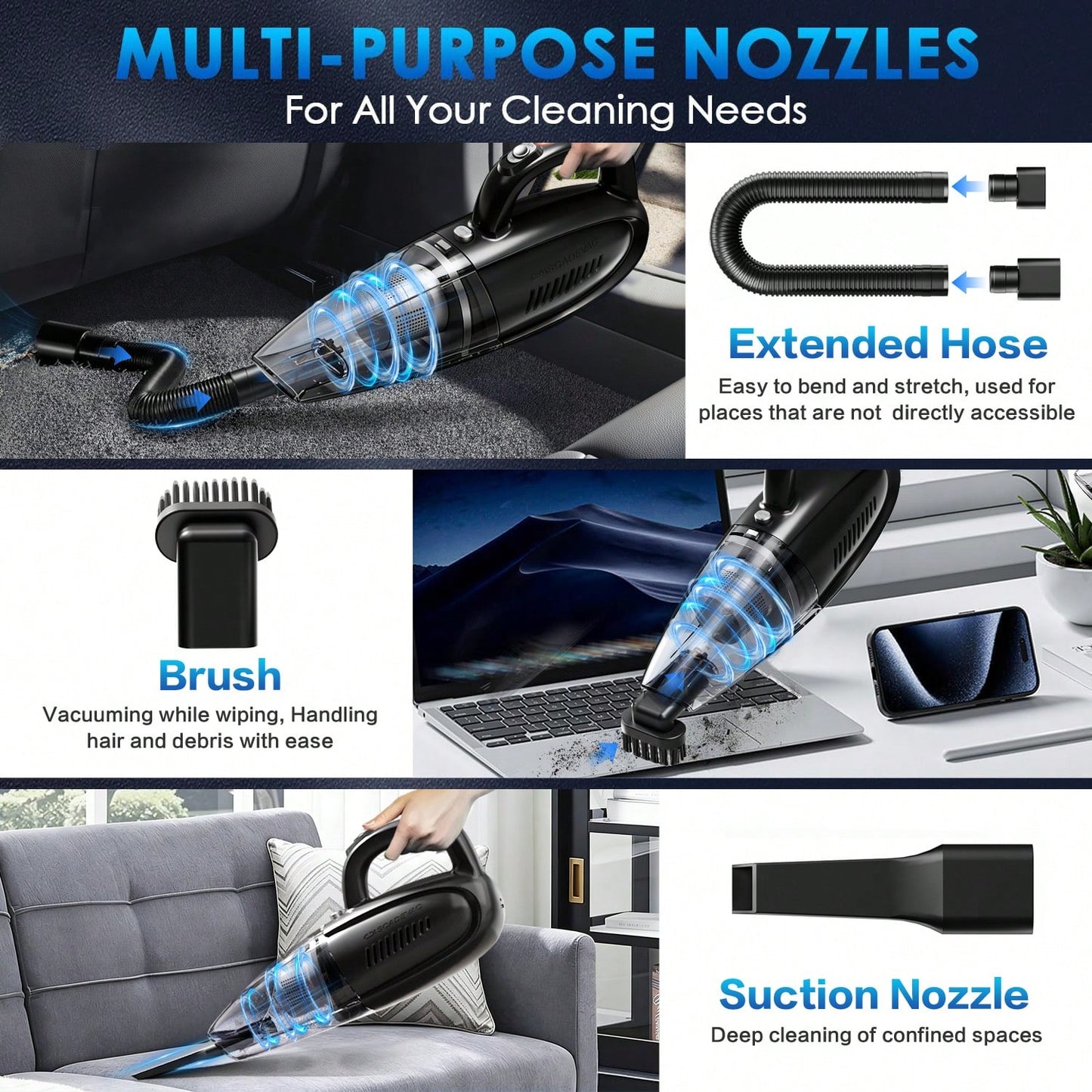 CascadeVac Car-Mounted Vacuum Cleaner, With Extremely Strong Suction Power, Handheld Vacuum Cleaner, 2000mAh Large Capacity, Low Noise, Equipped With Five Matching Accessories, Suitable For Cleaning C