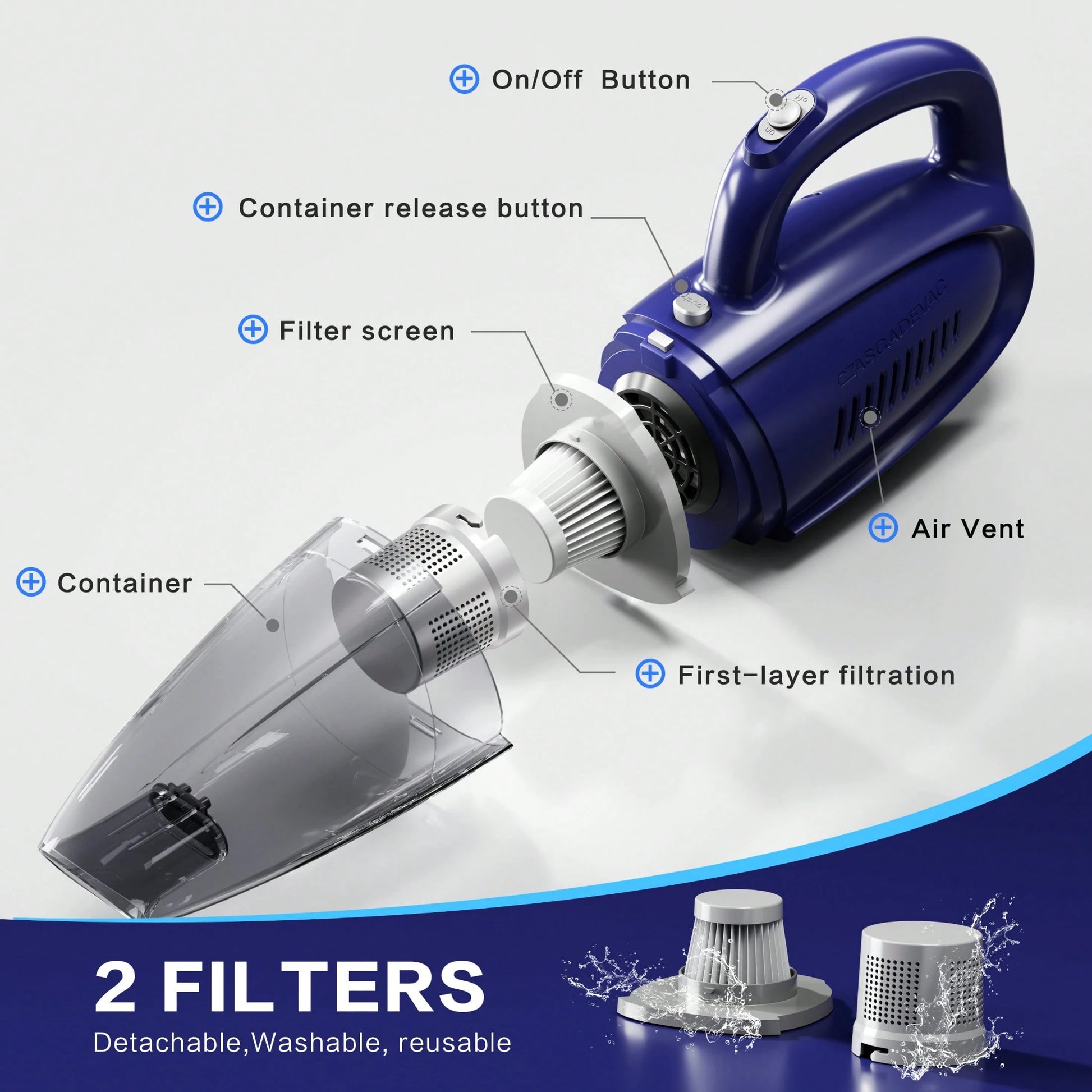 CascadeVac Car-Mounted Vacuum Cleaner, With Extremely Strong Suction Power, Handheld Vacuum Cleaner, 2000mAh Large Capacity, Low Noise, Equipped With Five Matching Accessories, Suitable For Cleaning C