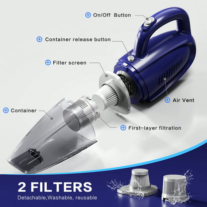 CascadeVac Car-Mounted Vacuum Cleaner, With Extremely Strong Suction Power, Handheld Vacuum Cleaner, 2000mAh Large Capacity, Low Noise, Equipped With Five Matching Accessories, Suitable For Cleaning C