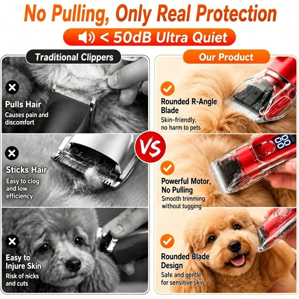 CGECGE Electric Pet Grooming Scissors, Professional Dog Grooming Scissors Kit, Low Noise Cordless Electric Pet Dog Hair Trimmer Set, With Comb And Scissors, USB Rechargeable, Electric Razor| Hair Cli