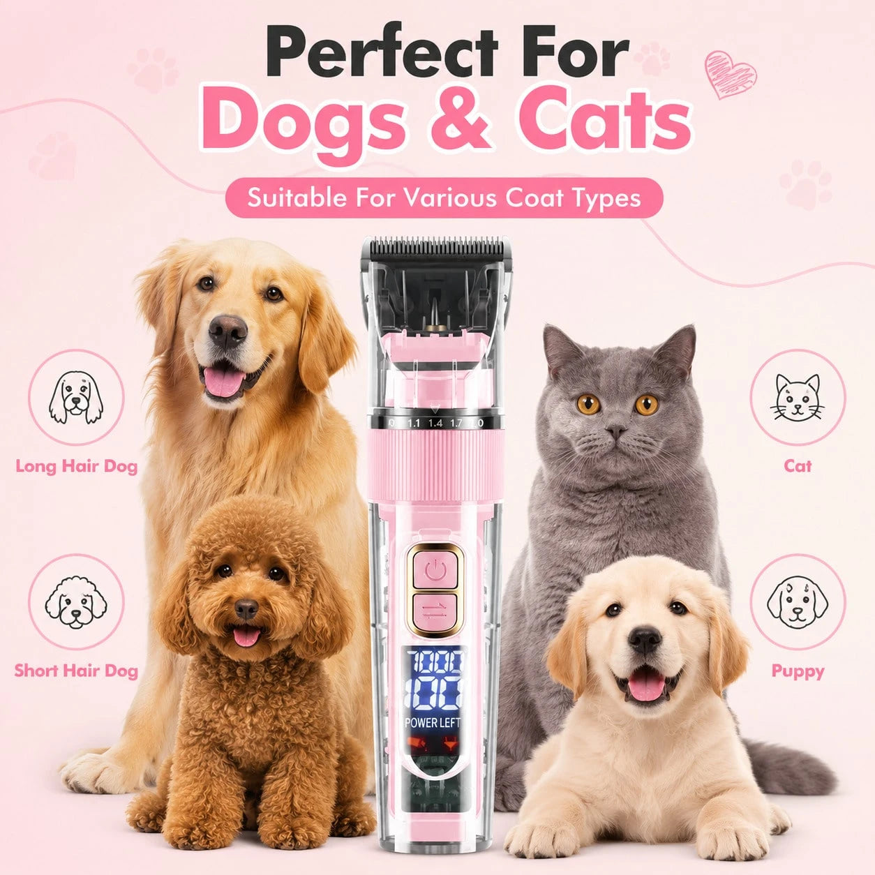 CGECGE Electric Pet Grooming Scissors, Professional Dog Grooming Scissors Kit, Low Noise Cordless Electric Pet Dog Hair Trimmer Set, With Comb And Scissors, USB Rechargeable, Electric Razor| Hair Cli