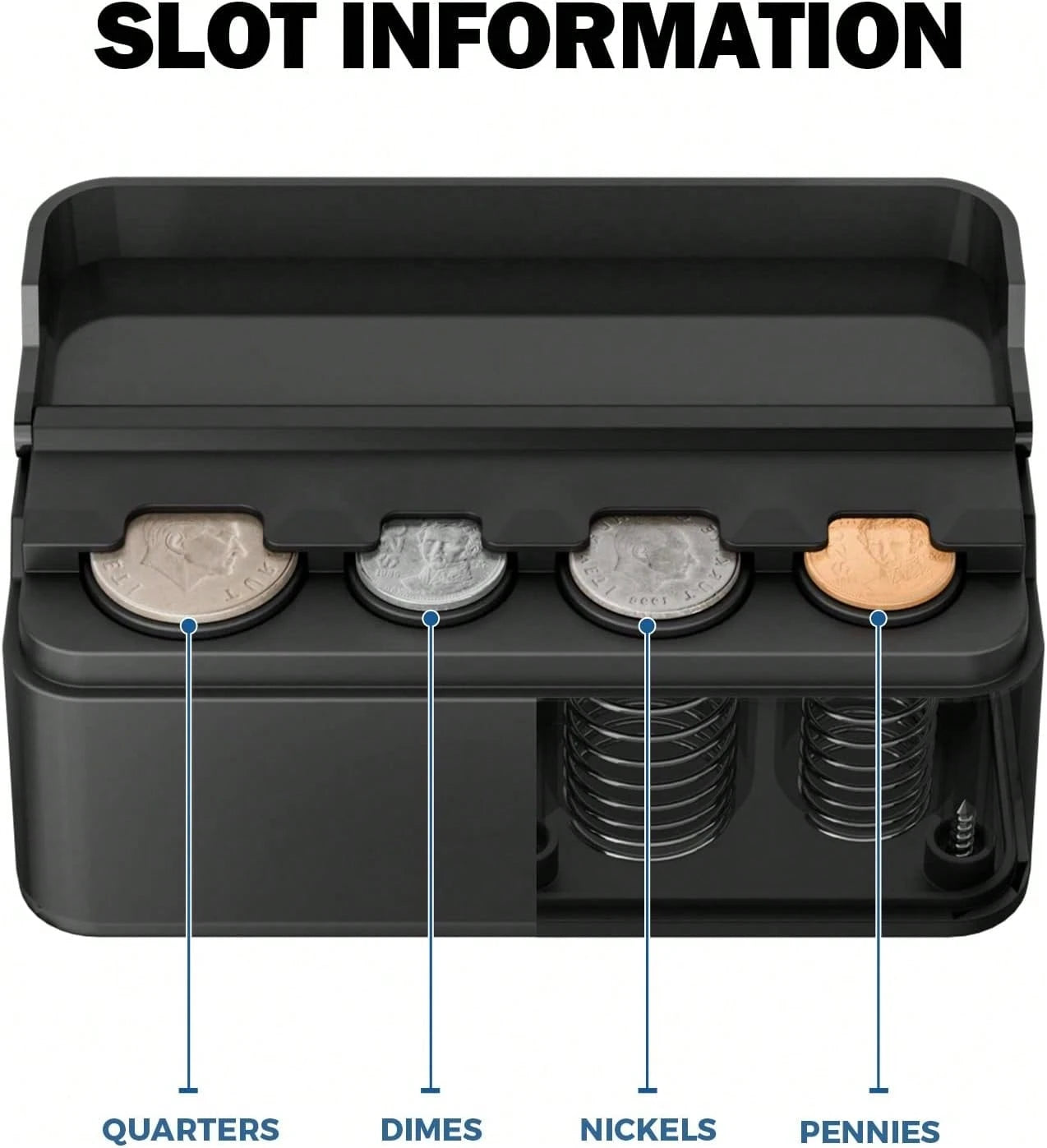 Coin Holder For Car Change Organizer Universal Storage Coin Money Dispenser Fit For Most Car Trucks Accessories(Black, 1 Pack)