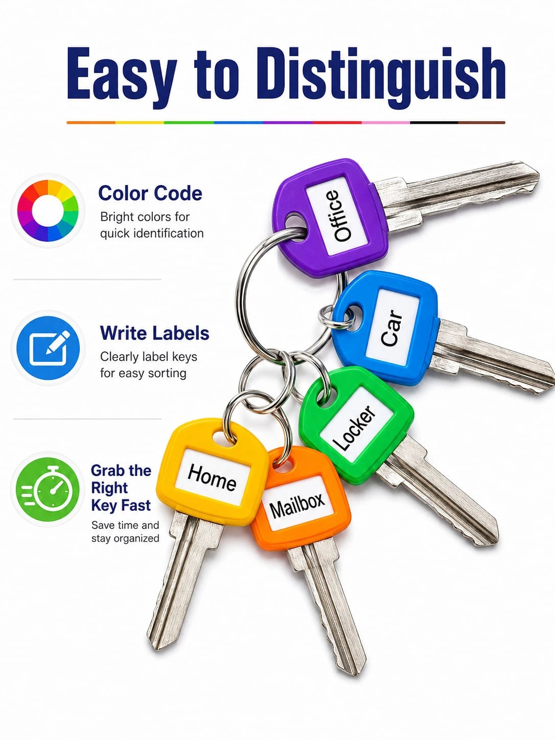 Colorful Key Identification Caps, Writable Key Label Caps, Flexible Key Labels, Suitable For Home, Office, Car Key Organization