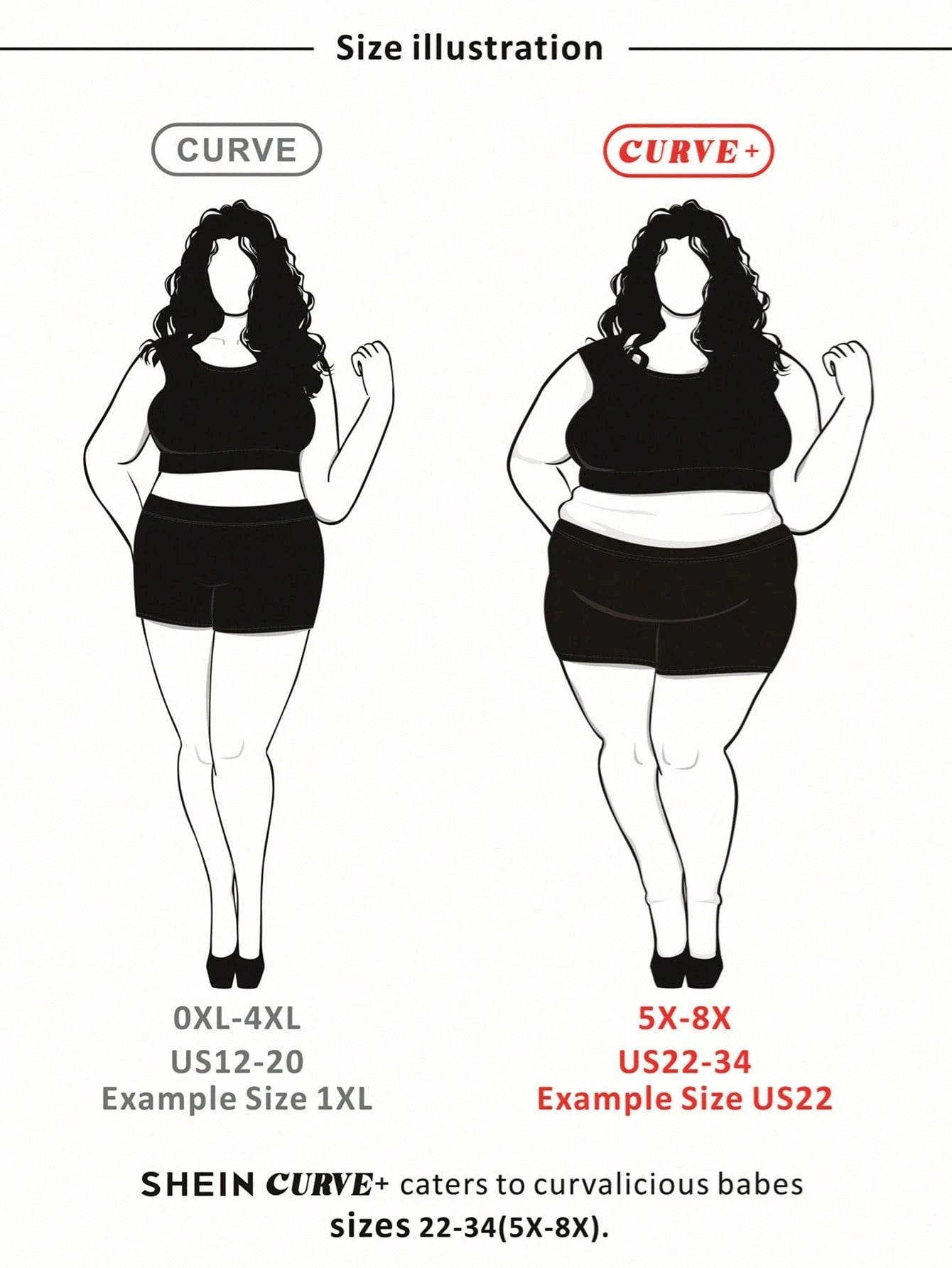 CURVE+ Plus Size Women's V-Neck Short Sleeved Casual Elegant T-Shirt, Black And White Color Scheme Summer Country Beach Semi Formal Bussines Vacation Wear
