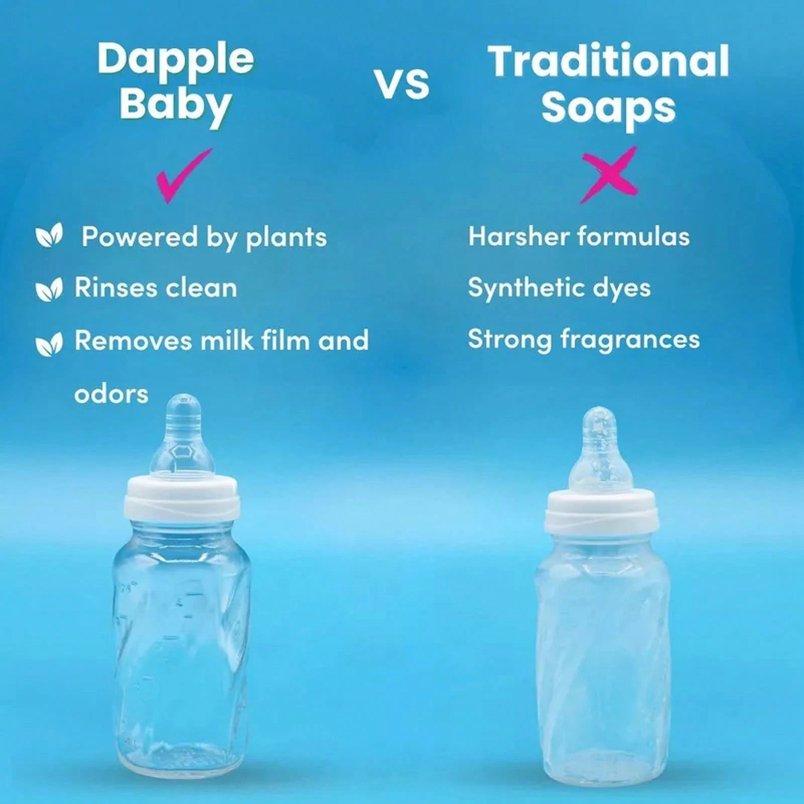 Dapple Baby Bottle & Dish Soap- Mango Melon Scent- 16.9 Fl Oz