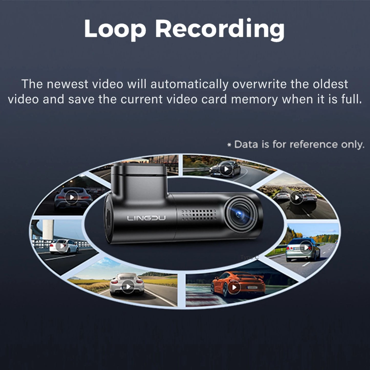 Dash Cam With Night Vision, 4K Front, Wide Angle Car DVR, 0.96" IPS Screen, 24-Hour Motion Sensor Parking Mode, 128GB Memory Card Loop Recording