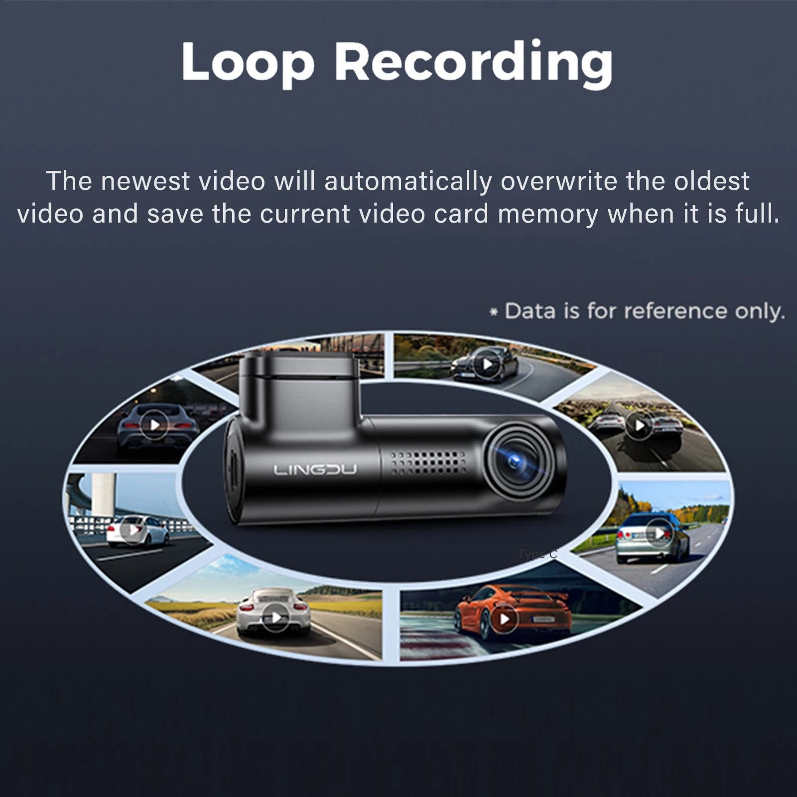 Dash Cam With Night Vision, 4K Front, Wide Angle Car DVR, 0.96" IPS Screen, 24-Hour Motion Sensor Parking Mode, 128GB Memory Card Loop Recording