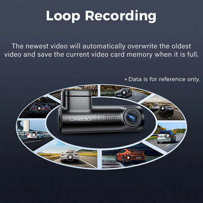 Dash Cam With Night Vision, 4K Front, Wide Angle Car DVR, 0.96" IPS Screen, 24-Hour Motion Sensor Parking Mode, 128GB Memory Card Loop Recording