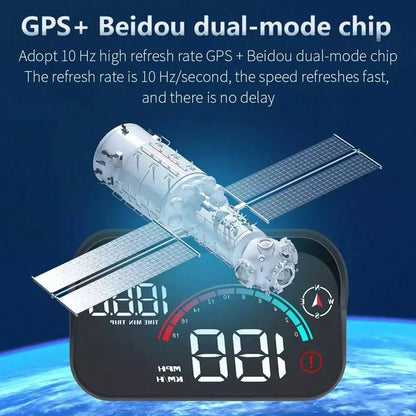 Digital Speedometer Universal GPS Car HUD Head Up Display Car Hud, With Speed, Mileage, Travel Time, Overspeed Alarm, Compass For All 5V Vehicles