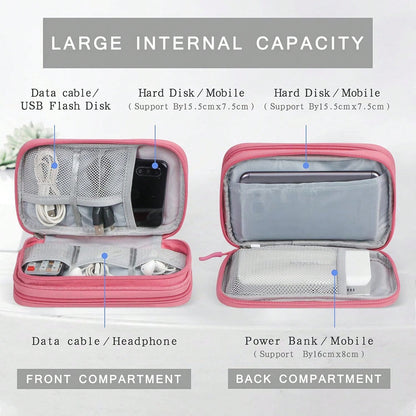 Dual Layer Waterproof Shockproof Electronics Organizer Bag, Portable Travel Charger Cable USB Drive Earphone Storage Pouch For Holiday Travel, Outdoor Activities Cable Organizer Charger Accessories Tr