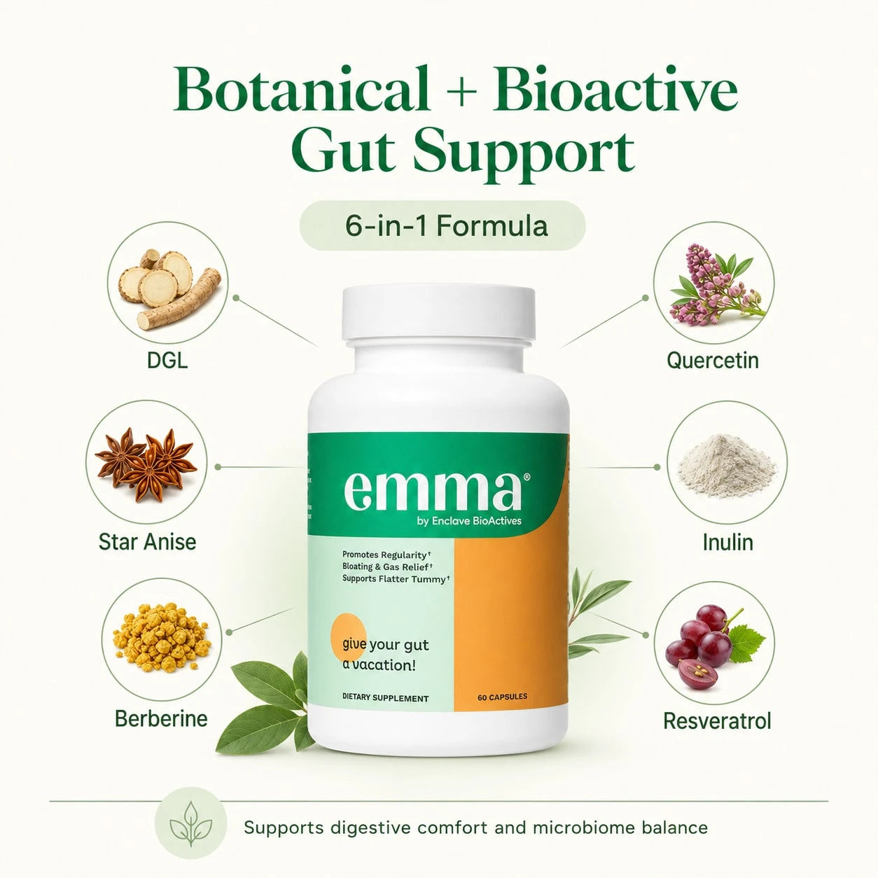 Emma Gut Health Doctors Endorsed Supplement- 60 Capsules- PACK OF 3