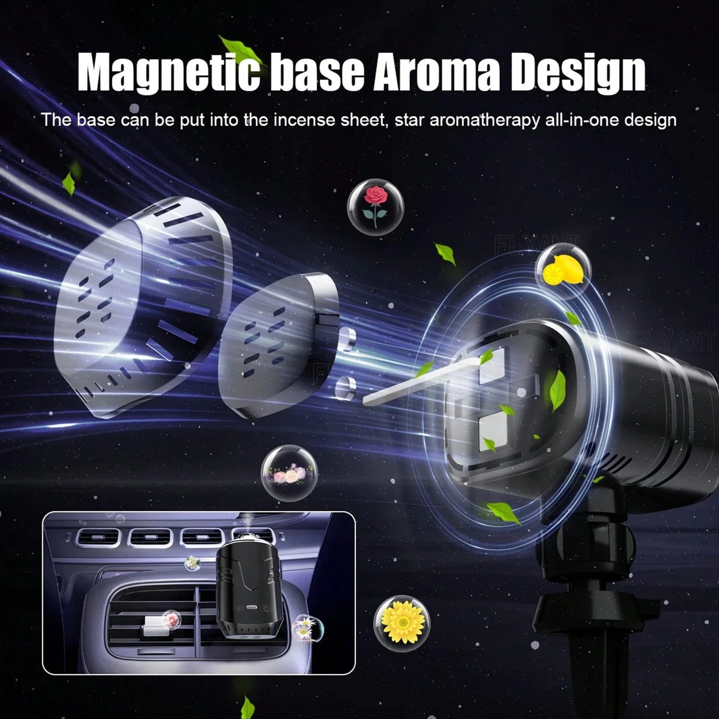 FLYANT 2 In 1 Car Aroma Star Lamp With Car Air Diffuser, Dynamic Light Show With Star Top Mode, 6 Scents Ceiling Ambient Light, Auto On/Off Car Star Projector, Car Interior Accessories, Suitable For M