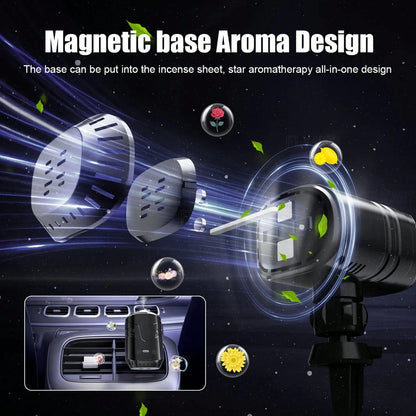 FLYANT 2 In 1 Car Aroma Star Lamp With Car Air Diffuser, Dynamic Light Show With Star Top Mode, 6 Scents Ceiling Ambient Light, Auto On/Off Car Star Projector, Car Interior Accessories, Suitable For M