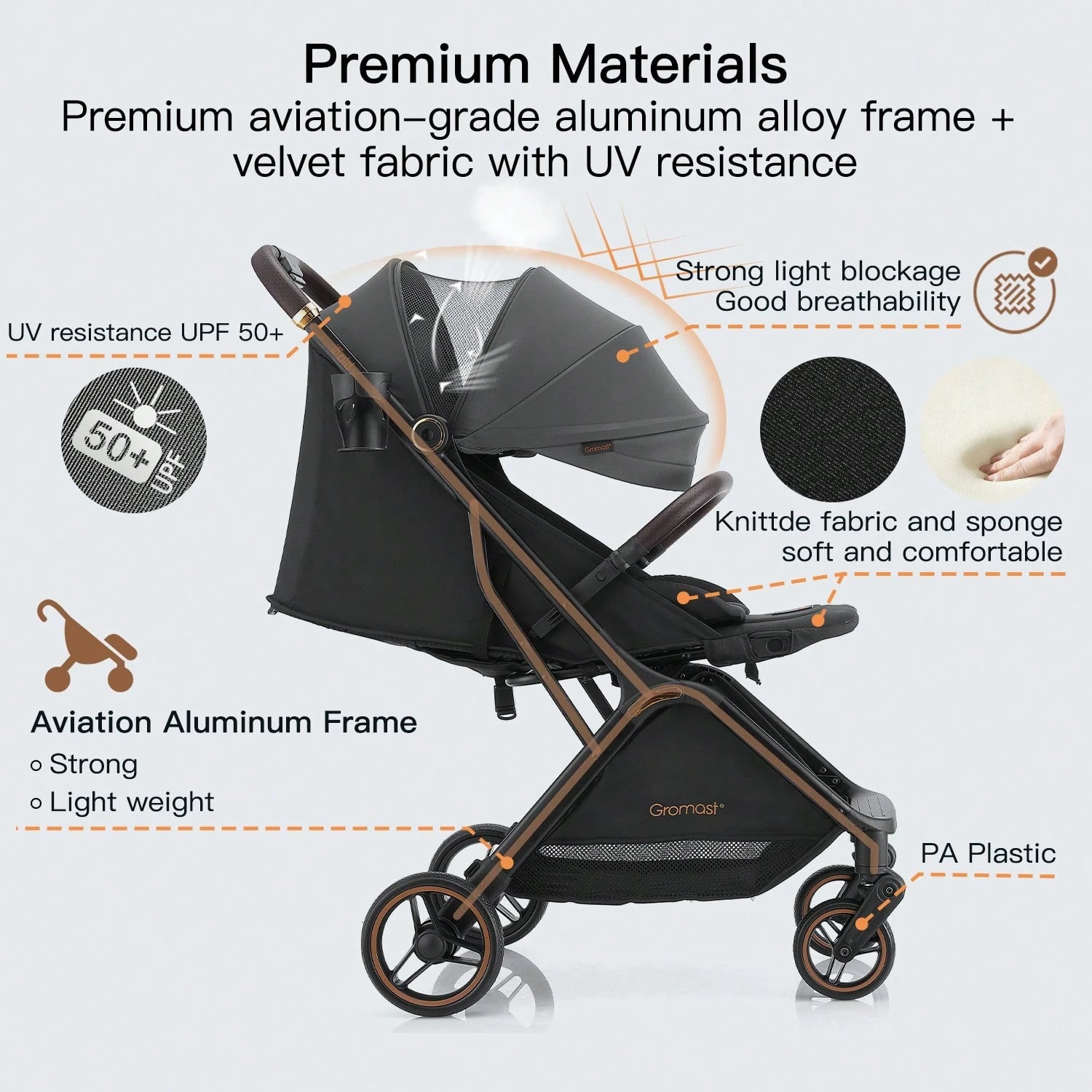 Gromast Gravity Folding Baby Stroller- Portable Travel Toddler Stroller W/ Adjustable Backrest & Canopy, One-Hand Automatic Folding- Dark Gray