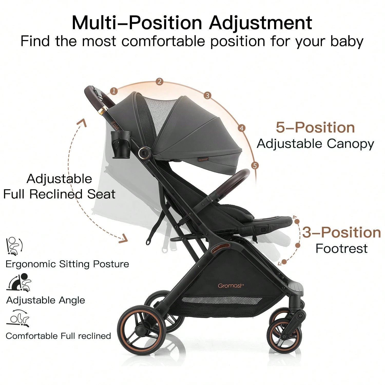 Gromast Gravity Folding Baby Stroller- Portable Travel Toddler Stroller W/ Adjustable Backrest & Canopy, One-Hand Automatic Folding- Dark Gray