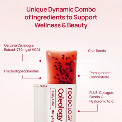 Miriyalyad [Weight Loss Products]Coleology Cutting Jelly 10days- Garcinia Cambogia (HCA), Chia Seeds Collagen, Hyaluronic Acid, Pomegranate Flavored 8.81 Oz/10 Sticks