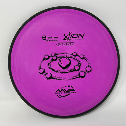 MVP Electron Soft Ion
