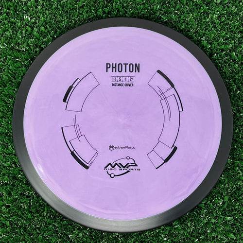 MVP Neutron Photon