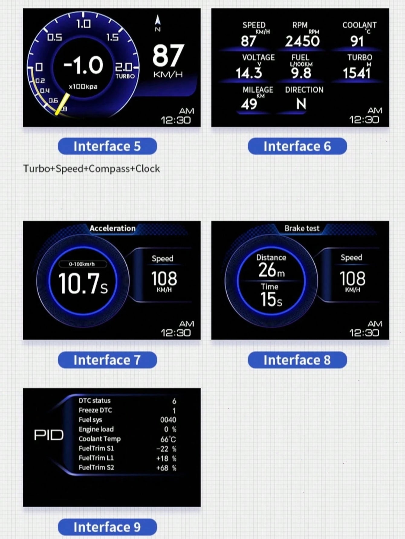 OBD + GPS HUD P24 Car OBD Head Up Display HUD On Board Computer Digital Speedometer Water Temp Fuel Consumption Slope Meter