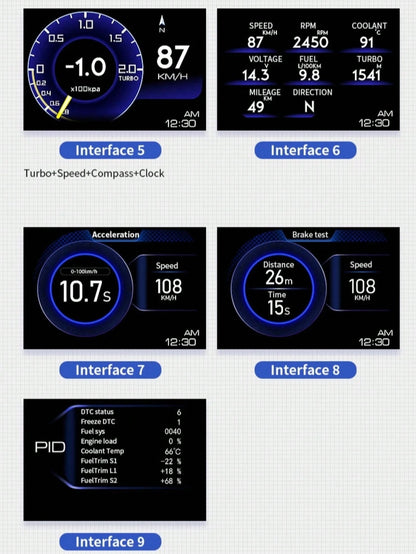 OBD + GPS HUD P24 Car OBD Head Up Display HUD On Board Computer Digital Speedometer Water Temp Fuel Consumption Slope Meter