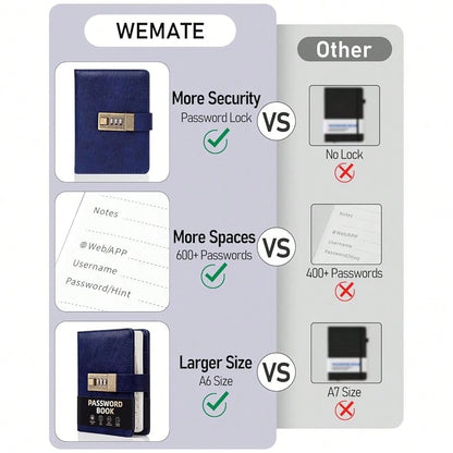 Password Book With Lock, Password Book With Alphabetical Tabs 600+ Password Spaces, Password Logbook With Lock, Password Keeper For Computer 4.33 X 6.18 Inch Dark Blue