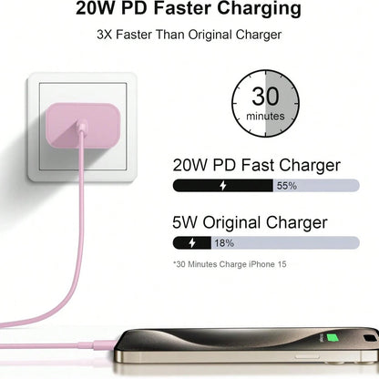 Pink/Blue Portable Charging Kit 20W Wall Fast Charging Set USB-C To Type-C Charging Adapter Wall Charger, With 3.3FT/100cm Long Nylon Braided Charging Cable Durable Anti-Tangle Data Line, Compatible W