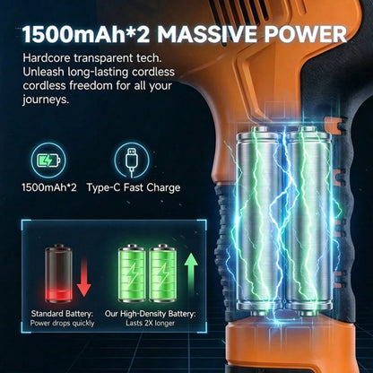 Portable Tire Inflator Pump – Wireless Car Motorcycle Bicycle Air Compressor, Digital Pressure Gauge, Fast Inflation, Auto Stop, LED Light, Multi-Purpose Electric Pump 7.4V 1500MAH