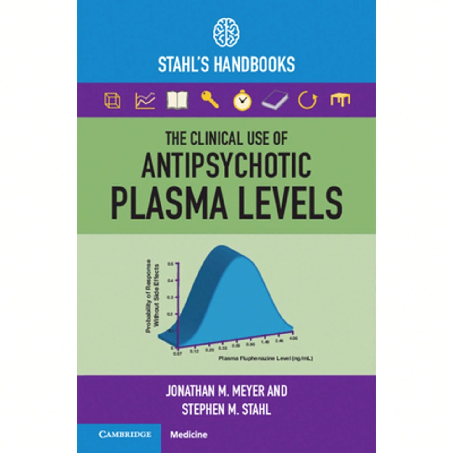 Pre-Owned The Clinical Use Of Antipsychotic Plasma Levels: Stahl's Handbooks (Paperback) By Jonathan M. Meyer, Stephen M. Stahl