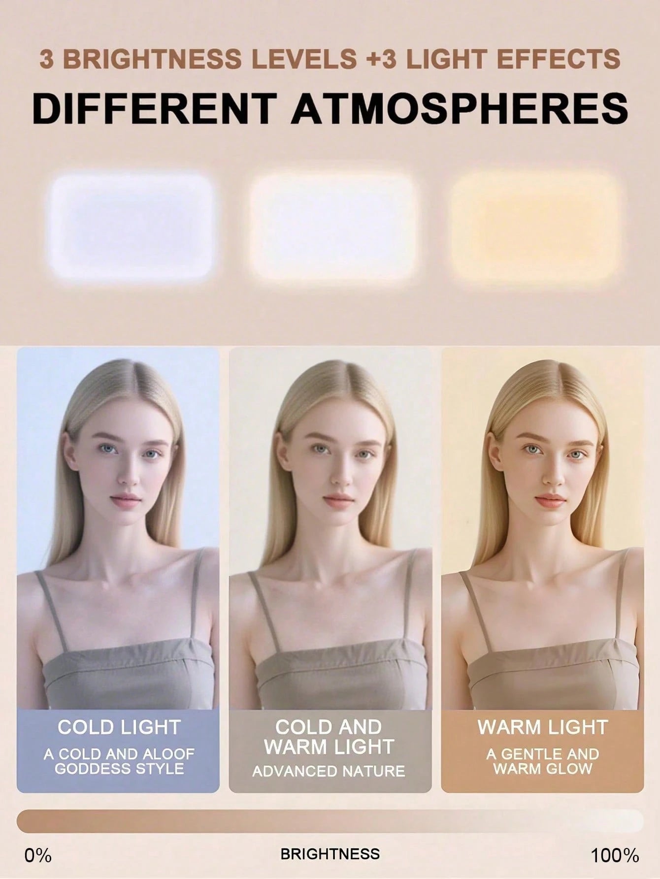 Rechargeable Portable LED Fill Light Selfie Light Mirror Makeup Light With 3 Lighting Modes LED Phone Fill Light Clip-On Fill Light Suitable For Makeup Live Streaming Video Calls 250mAh