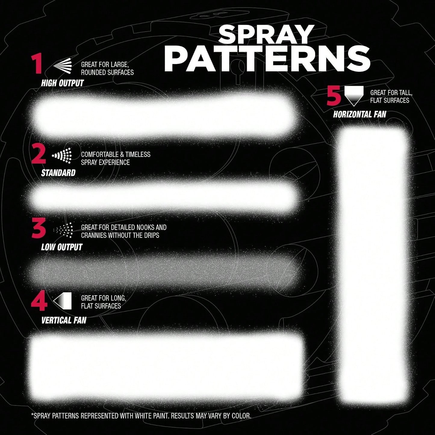 Rust-Oleum Automotive Filler Primer Custom Spray 5-In-1, 12 Oz, Gray