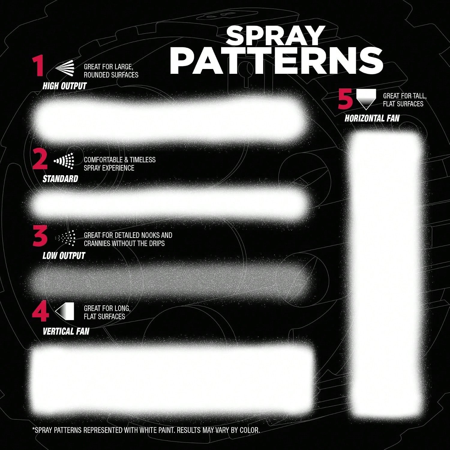 Rust-Oleum Automotive Filler Primer Custom Spray 5-In-1, 12 Oz, Gray
